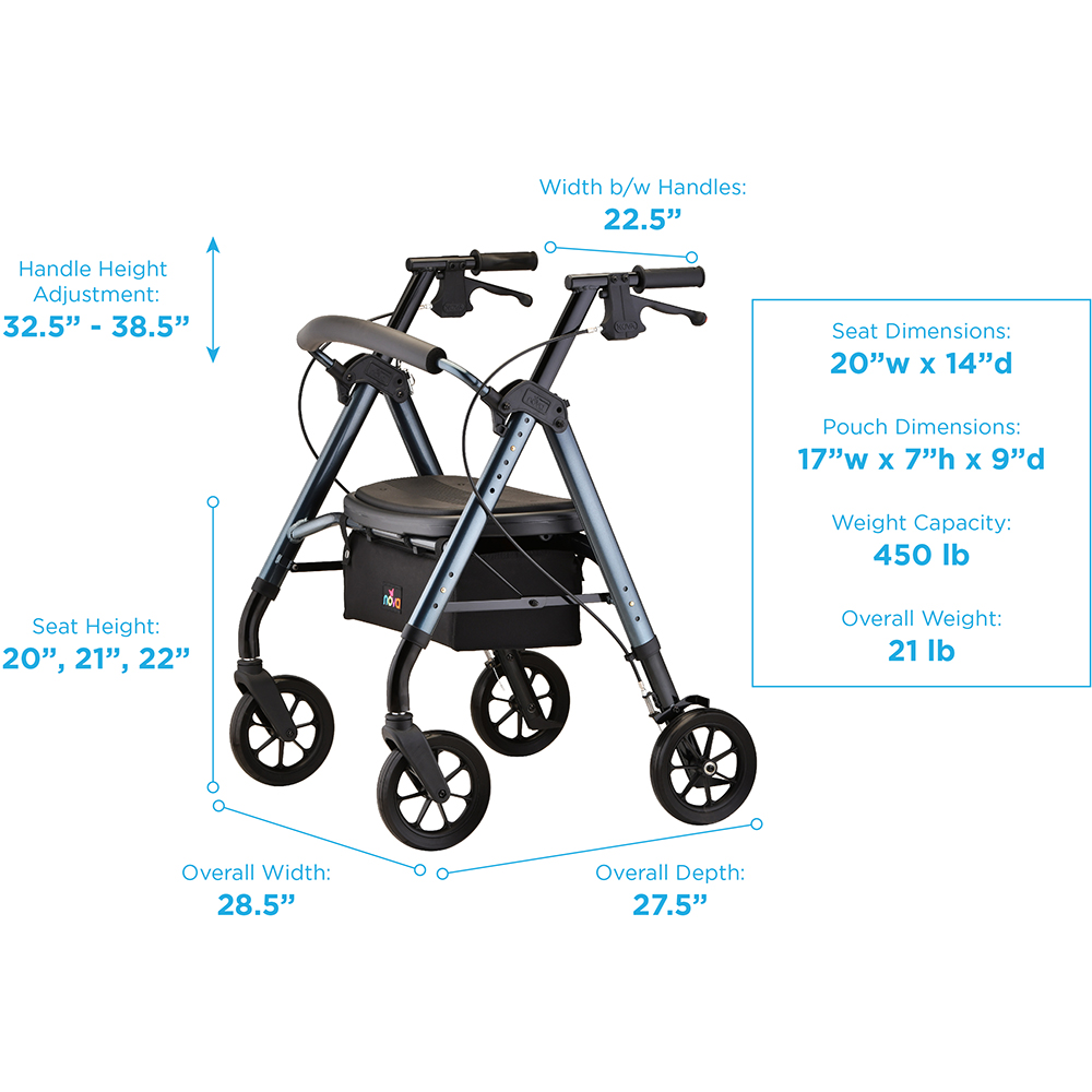 ROLLATOR SPECS